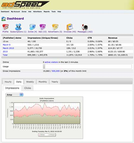 screenshot of AdSpeed AdServer